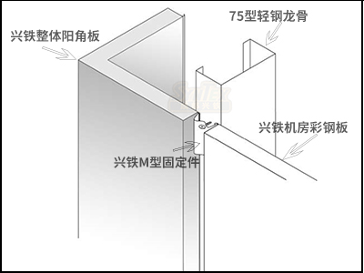 完美（中国）M6机房墙板 定制整体转角板