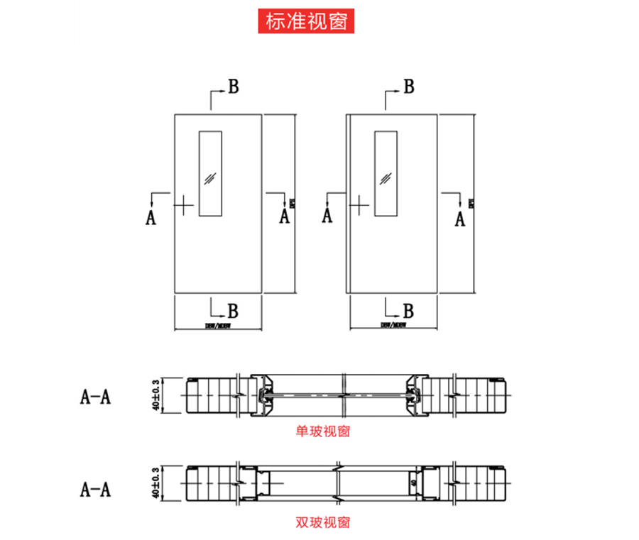 标准视窗副本.png undefined