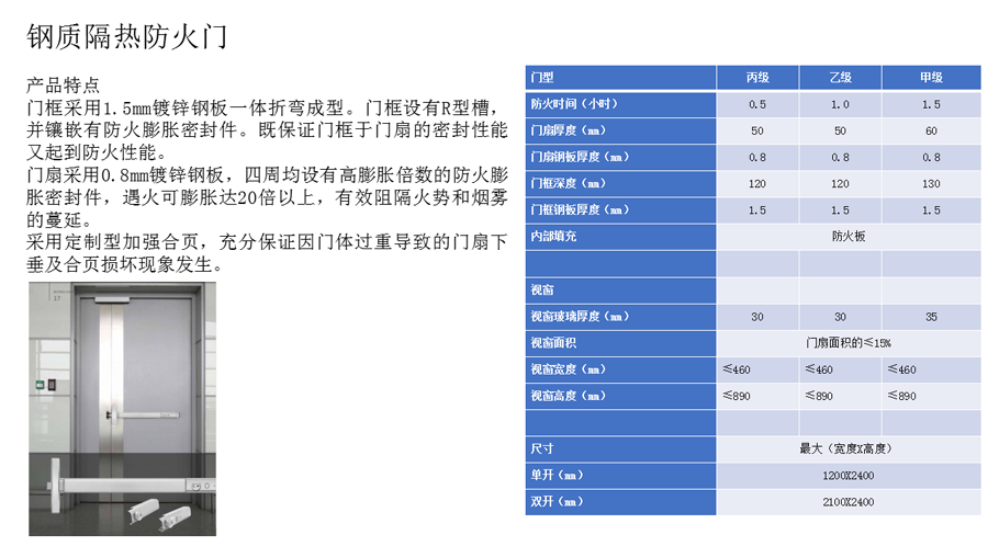 钢质隔热防火门.png undefined