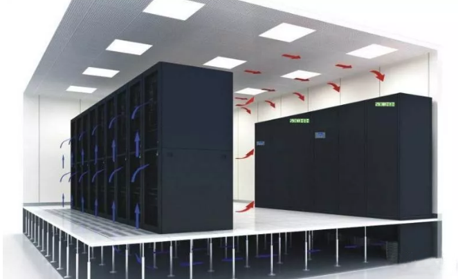 机房装修|机房墙板|风冷式机组