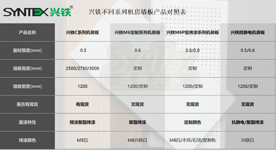 不同产品系列对照表副本.jpg undefined