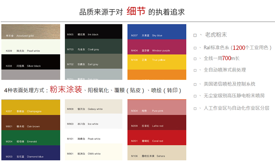 粉末涂装.jpg undefined