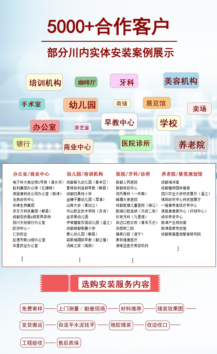 合作客户数.jpg 合作客户数.jpg